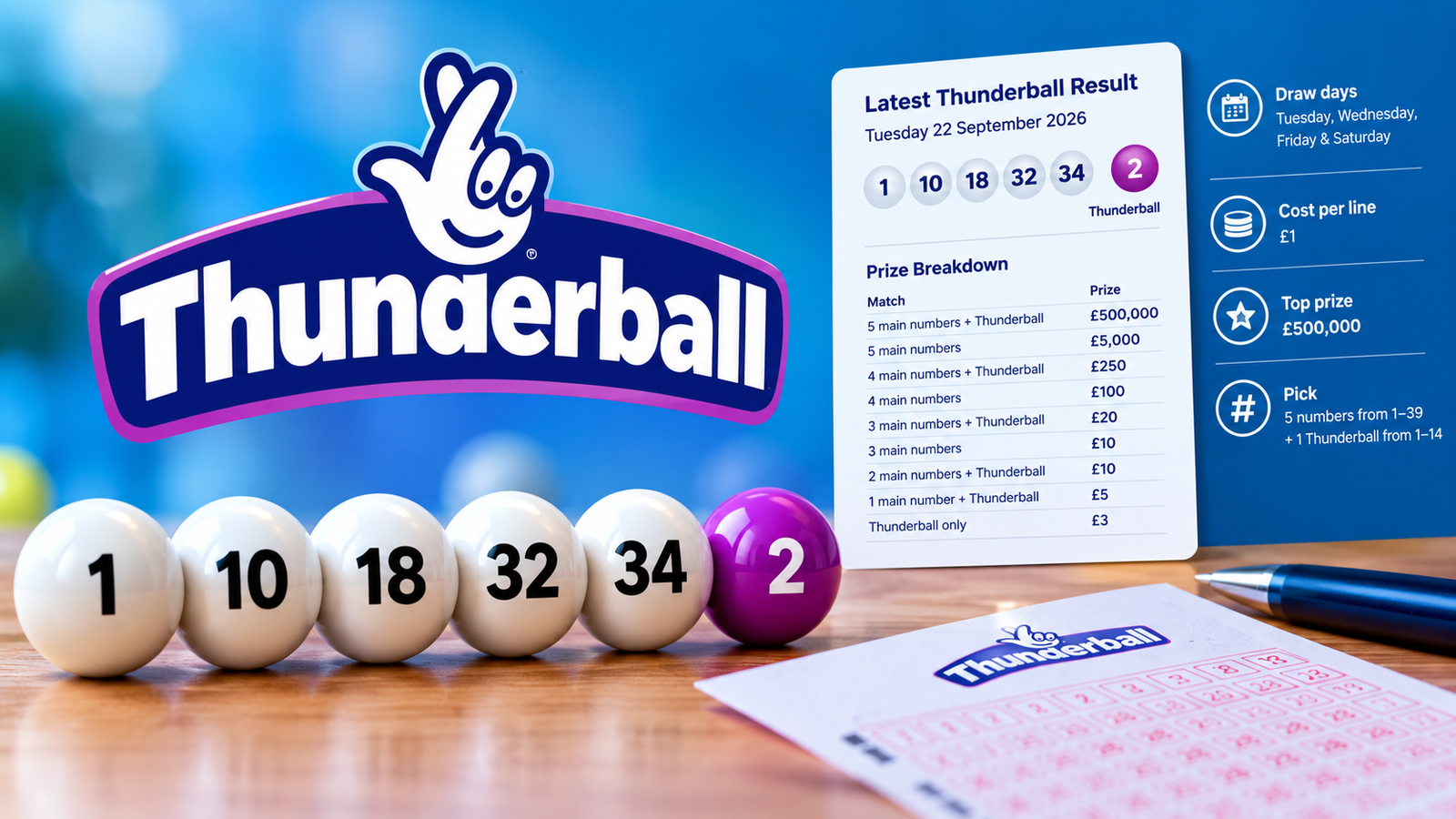 thunderball result